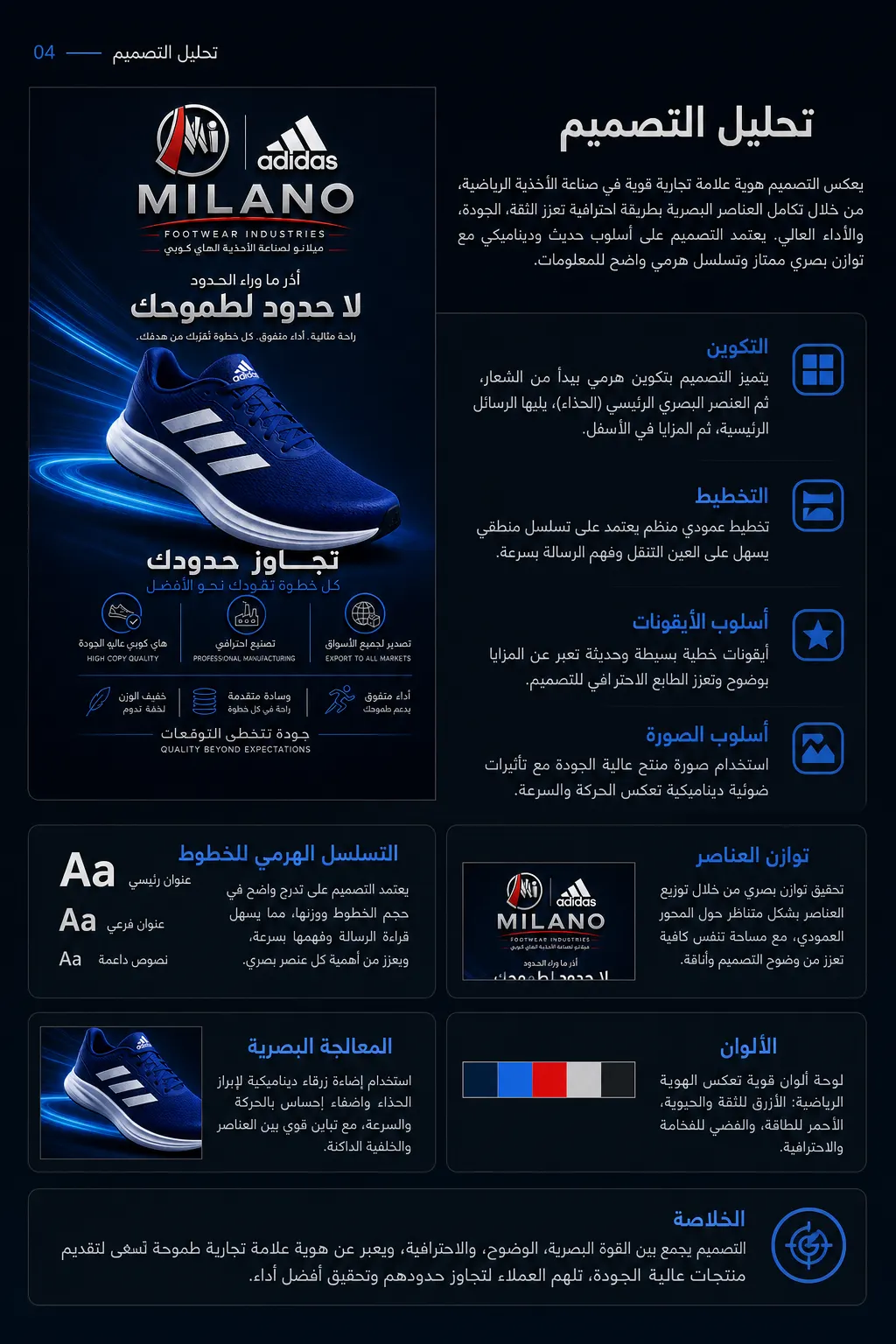 MILANO FOOTWEAR INDUSTRIES - هوية تجارية — القاهرة — لقطة 6